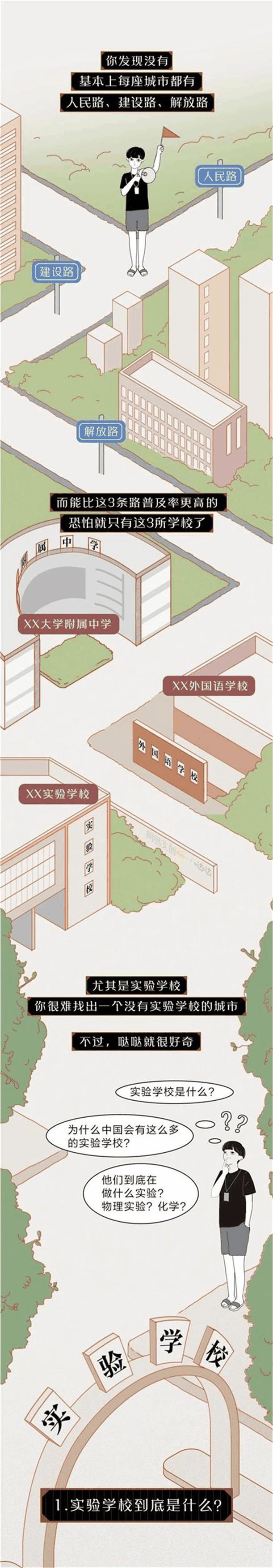 中國的“實驗學(xué)校”到底在做什么實驗？