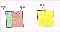 9張圖告訴你，什么樣的父母才能培養(yǎng)出優(yōu)秀孩子?。ㄞD(zhuǎn)給家長(zhǎng)）