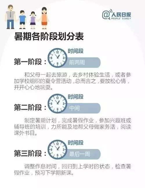 這份暑假學(xué)習(xí)計劃表，家長都在打印，快收藏！