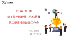 百年好房經(jīng)紀人三部曲：做人、做事、成交，每