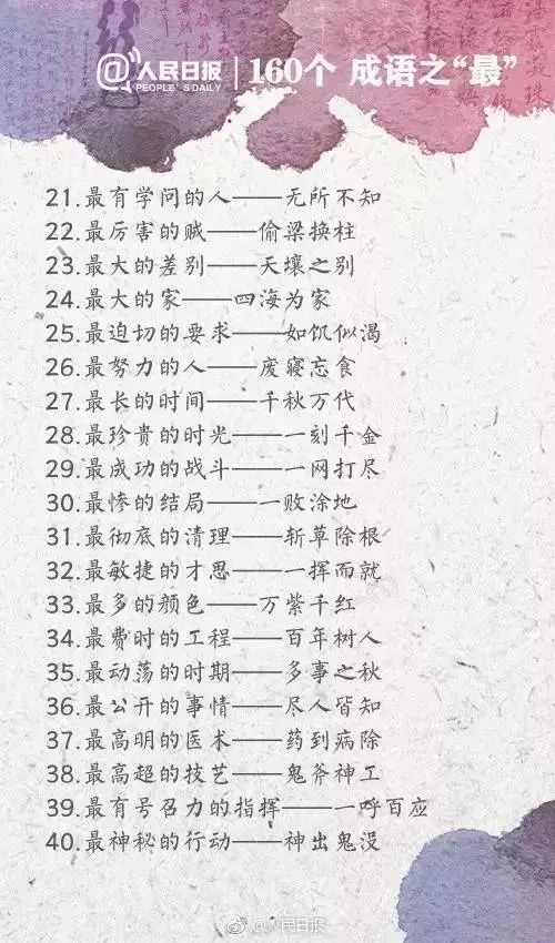 人民日?qǐng)?bào)整理的160個(gè)成語(yǔ)之最，有趣好玩?。ㄊ詹仄饋?lái)）